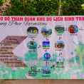 FarmStay Thung Pheo