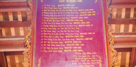 Đền thờ Nguyễn Cảnh Hoan